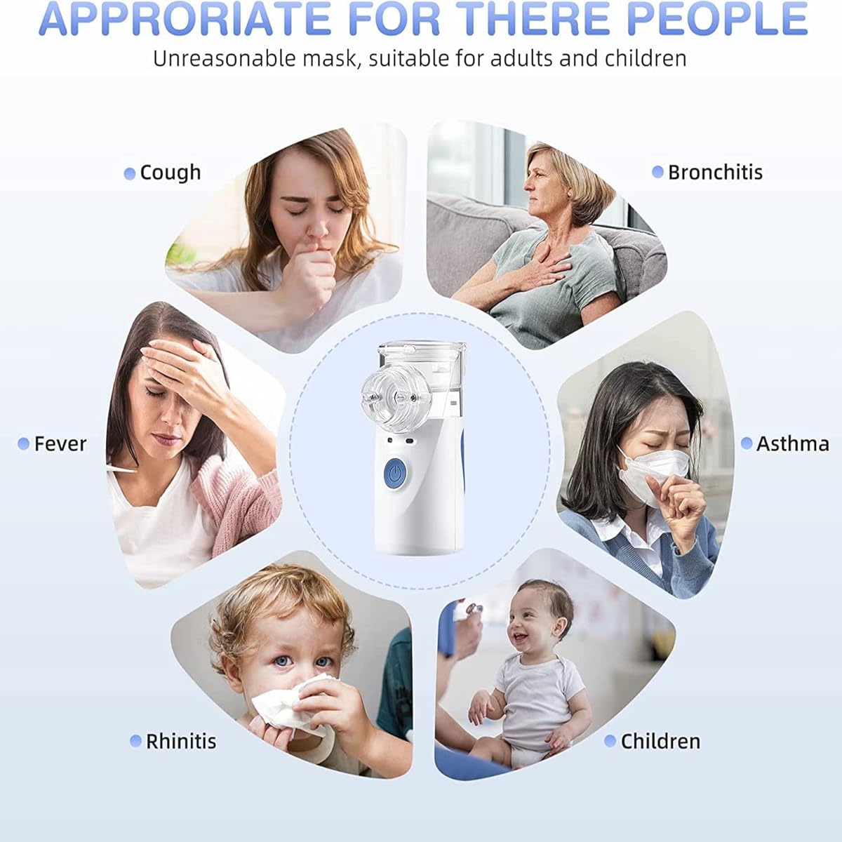 Portable Mesh Nebulizer – Compact, Efficient, Easy to Use