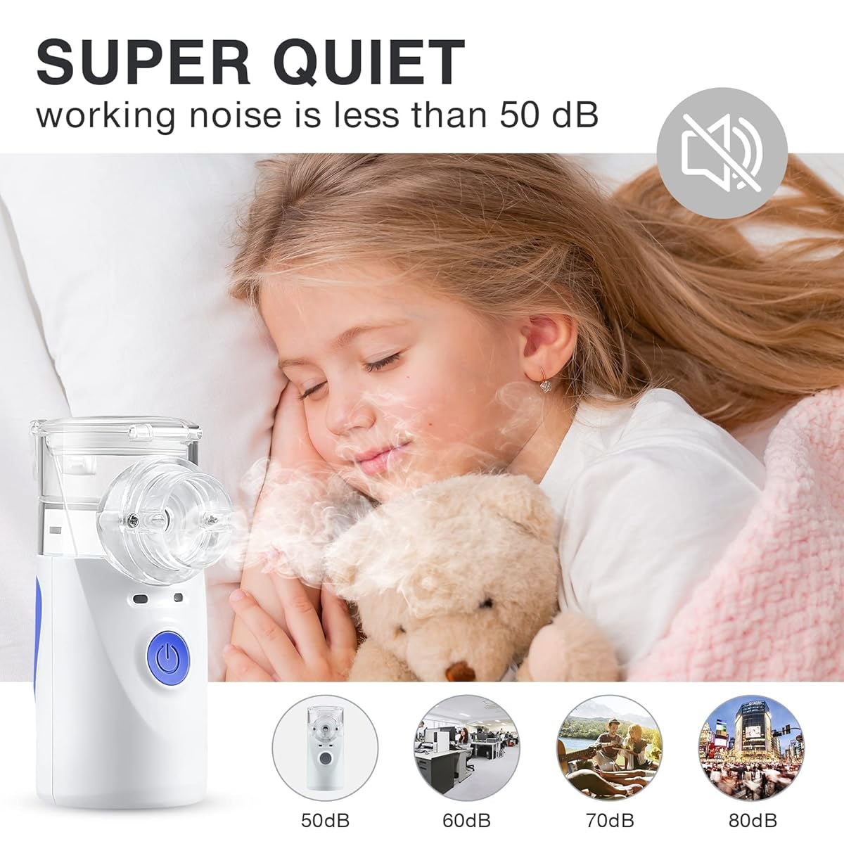 Portable Mesh Nebulizer – Compact, Efficient, Easy to Use